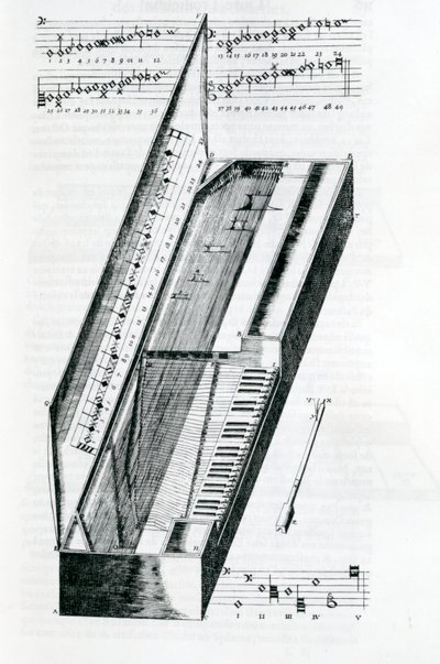 Diagram of a Clavichord, 1636 by Unbekannt Unbekannt